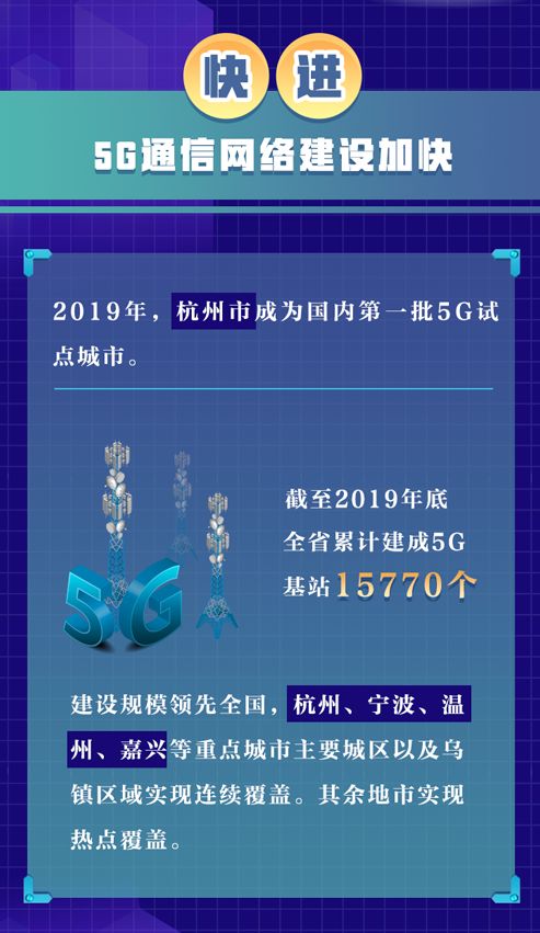《浙江省互联网发展报告2019》杭州发布 网络技术服务引领数字经济新浪潮