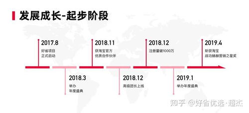 杭州嘉洁网络科技 以技术驱动数字未来的创新力量